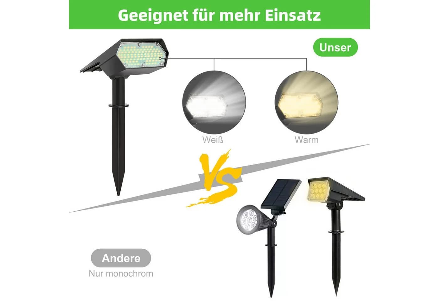 QUBEBU LED Solarstrahler mit dualer Farbtemperatur und IP65 - Bild 5