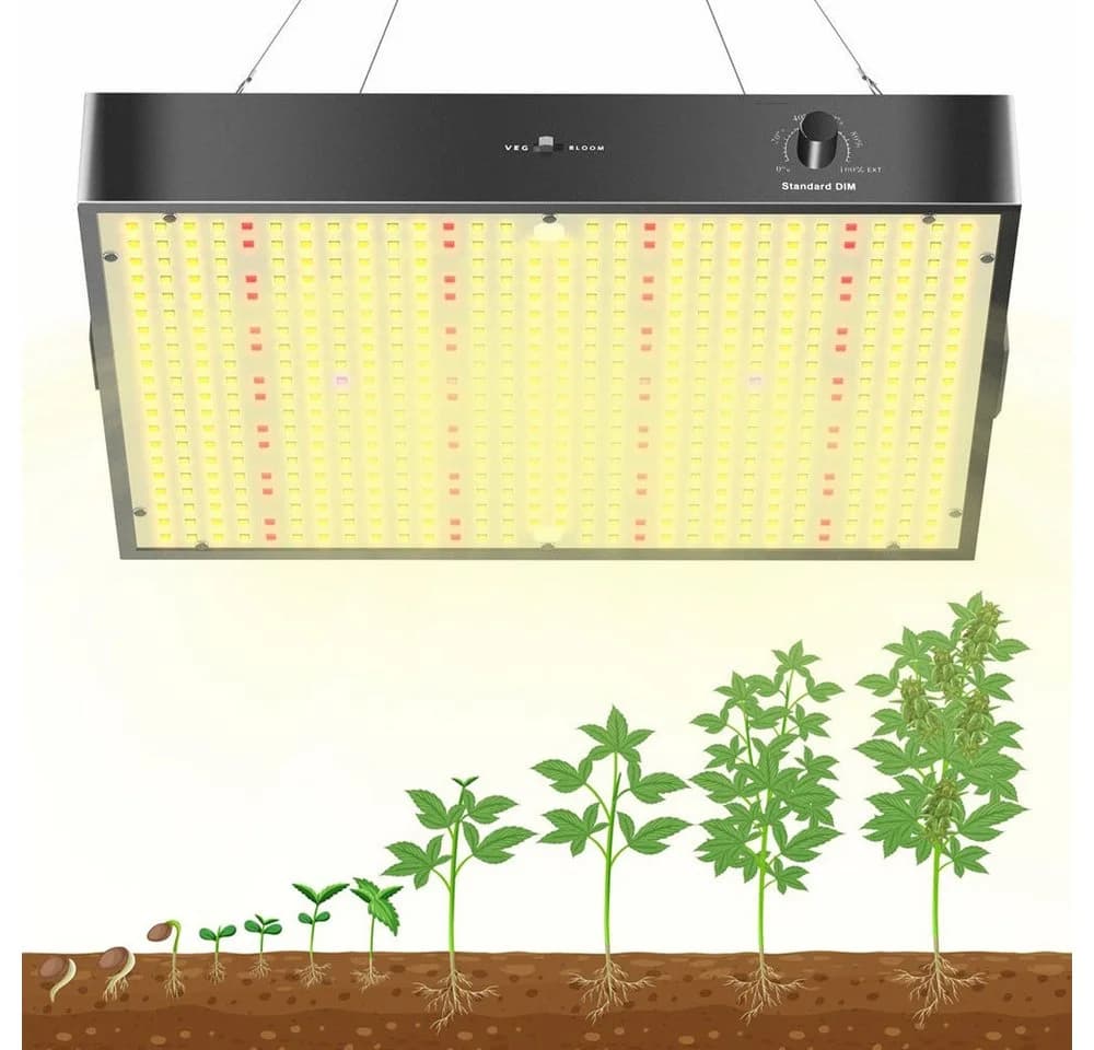 QUBEBU Pflanzenlampe 100W Vollspektrum Grow Lampe Dualmodus Indoor - Bild 2