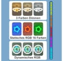 PRIISF LED Deckenleuchte mit Ventilator, Ø26cm, 40W, E27, Lüfter mit Licht Dimmbar 3000-6500K mit Fernbedienung Timer Leiser LED Bild 5