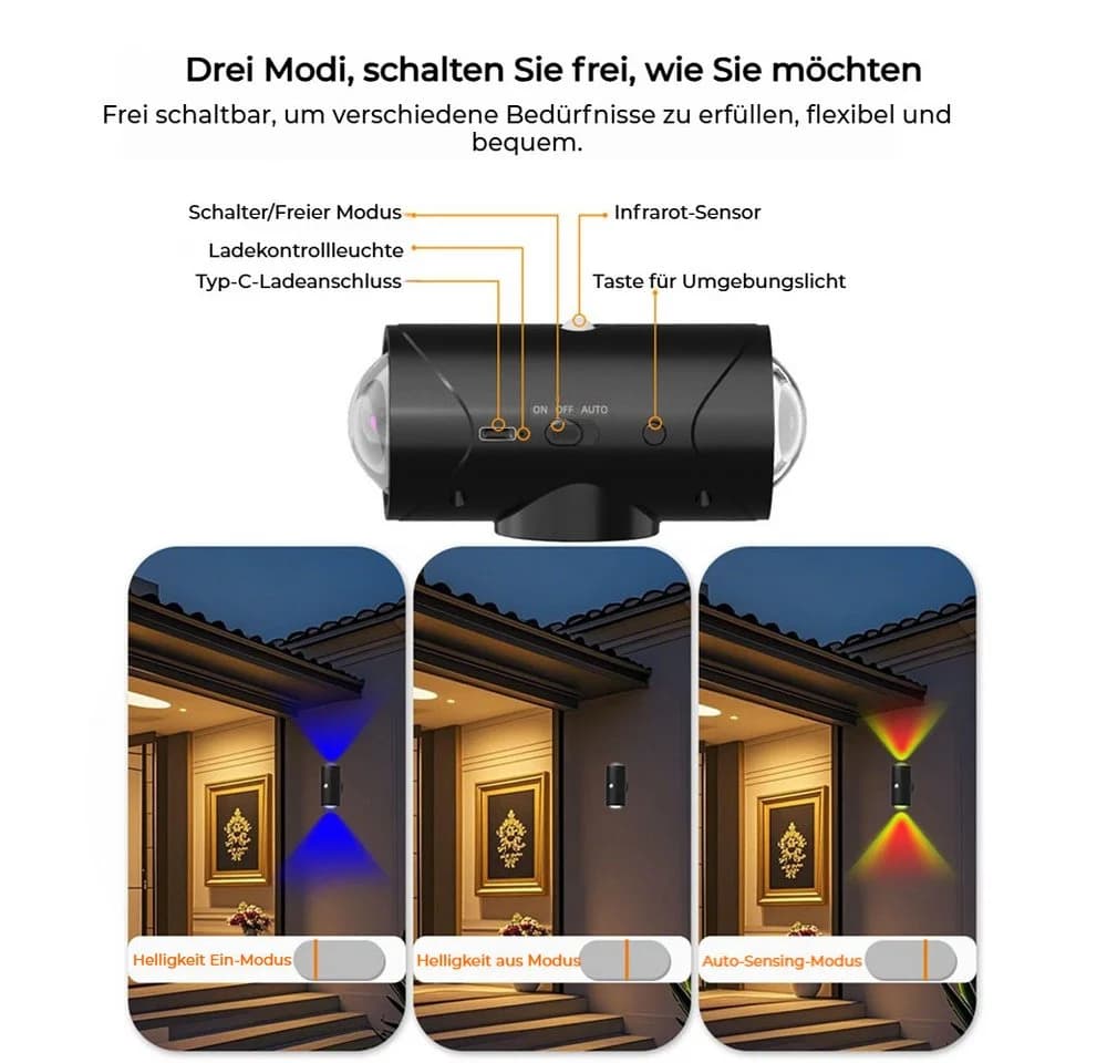 PRIISF LED Würfel Wandleuchte Schwarz Bewegungsmelder USB-C - Bild 3
