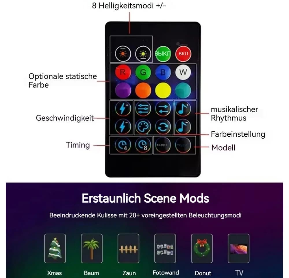 PRIISF Smart LED Lichterkette RGB mit App-Steuerung & Fernbedienung - Bild 3