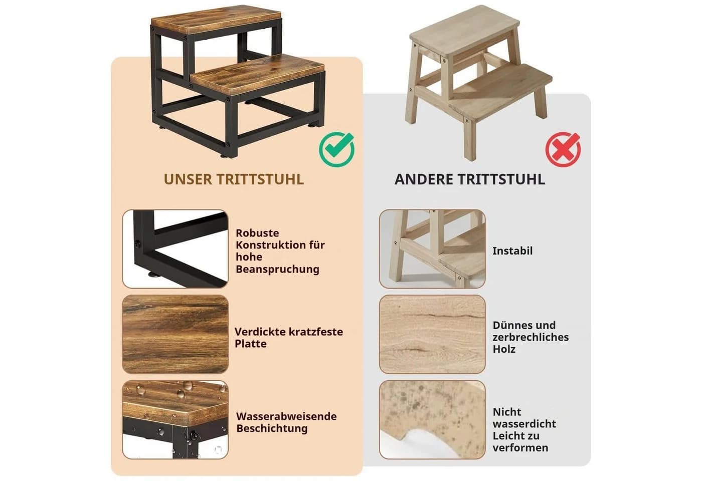 PRIISF Badhocker Tritthocker 2 Stufe Duschhocker Holz - Bild 5