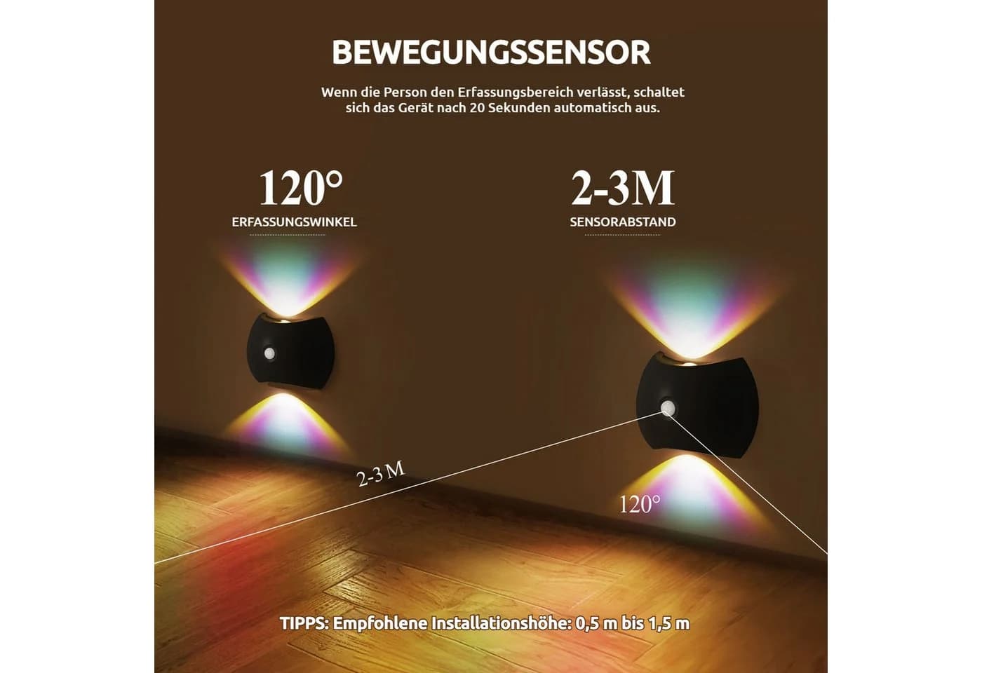 PRIISF Nachtlicht Wandleuchte USB-Aufladbar Magnetbefestigung - Bild 4