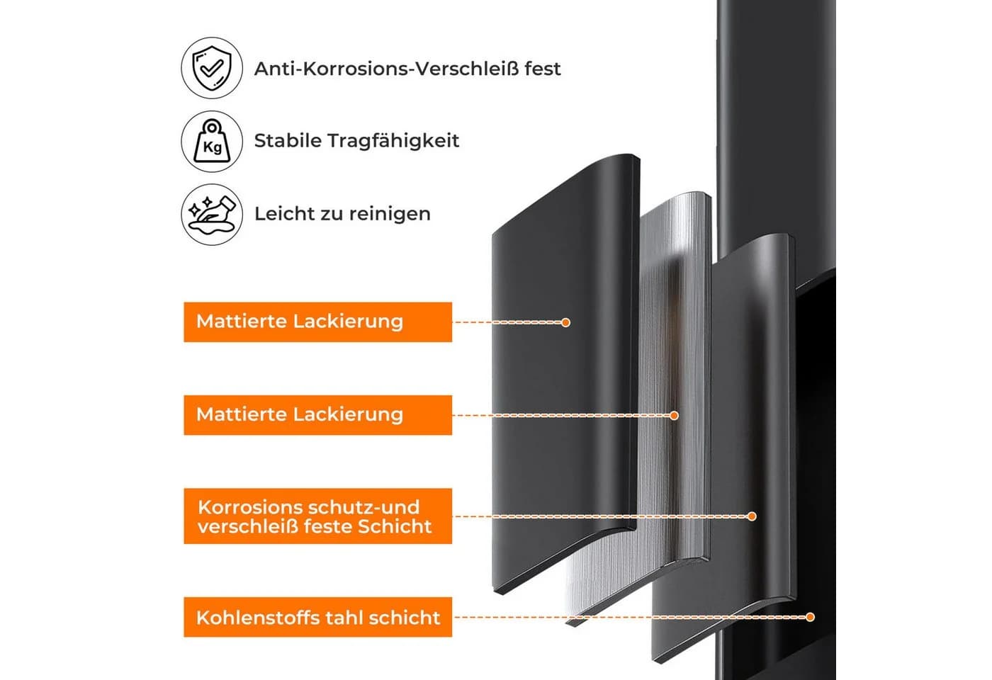 none - Bild 5