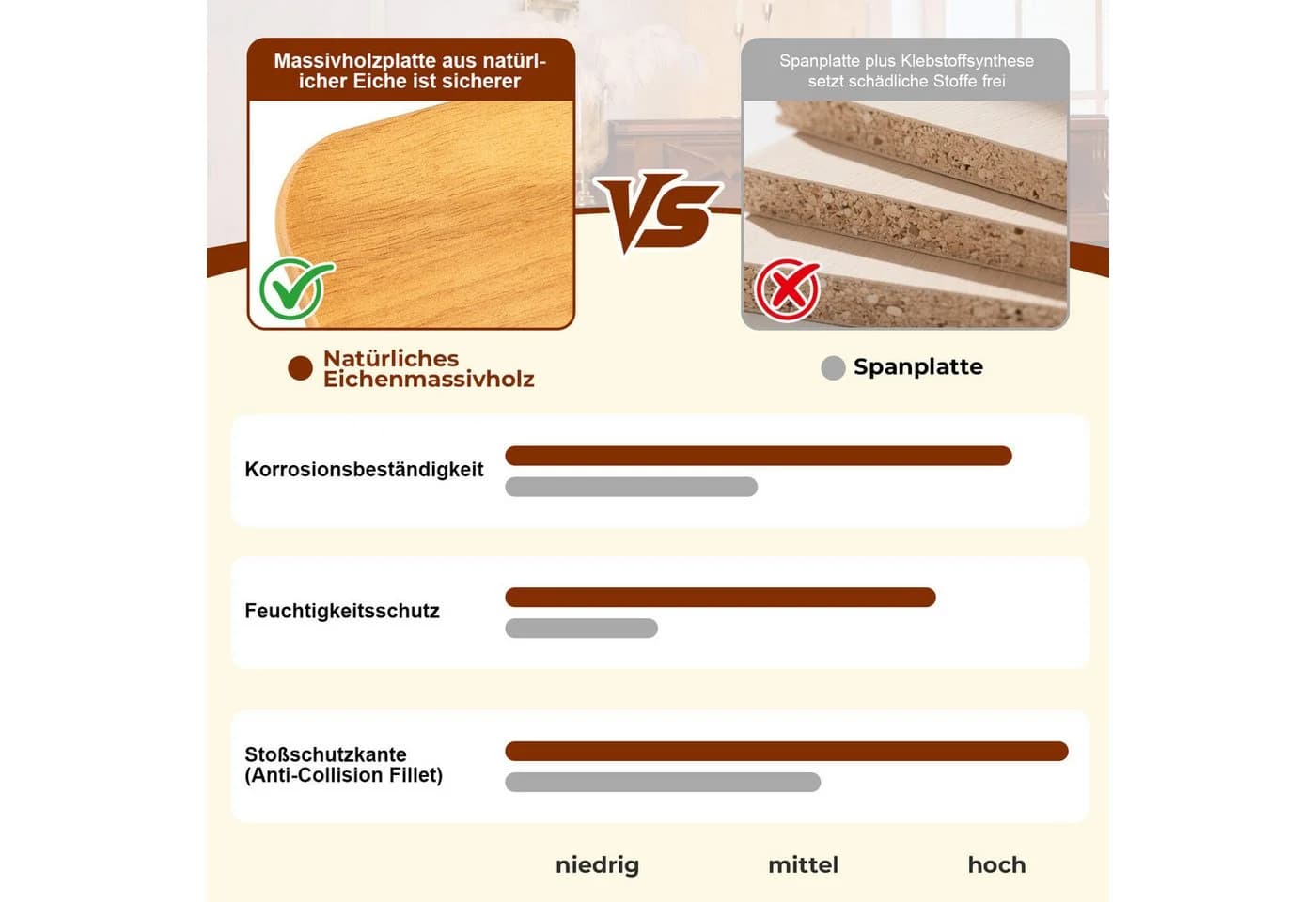 PRIISF Buchstütze 3in1 Höhenverstellbar Holz Schwarz - Bild 5
