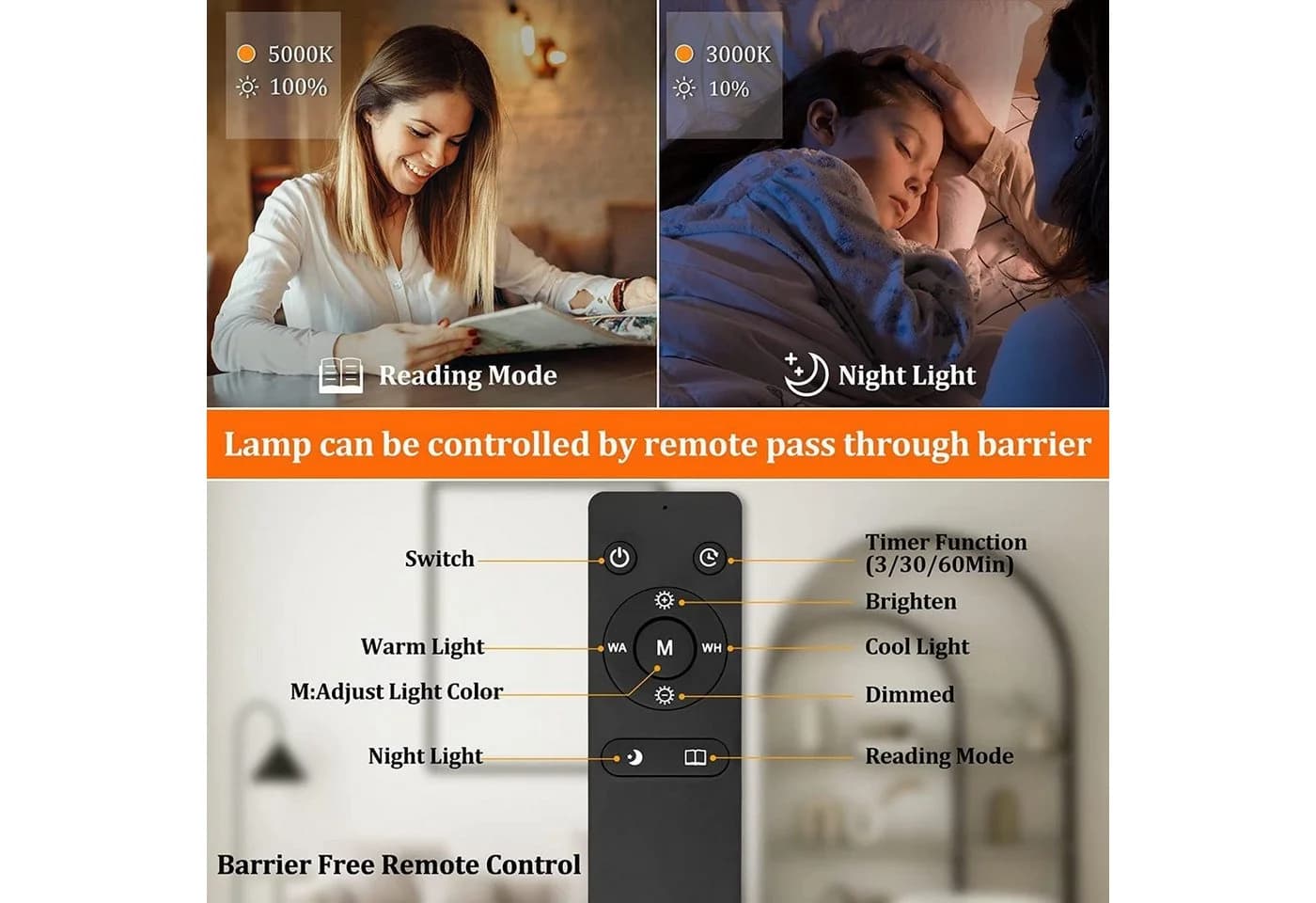 Novzep Klemmleuchte LED Klemmtischleuchte 18W, 46 cm Monitorlampe, dimmbar & augenschonend, LED fest integriert, Mit Fernbedienung, Tischleuchte - Bild 4