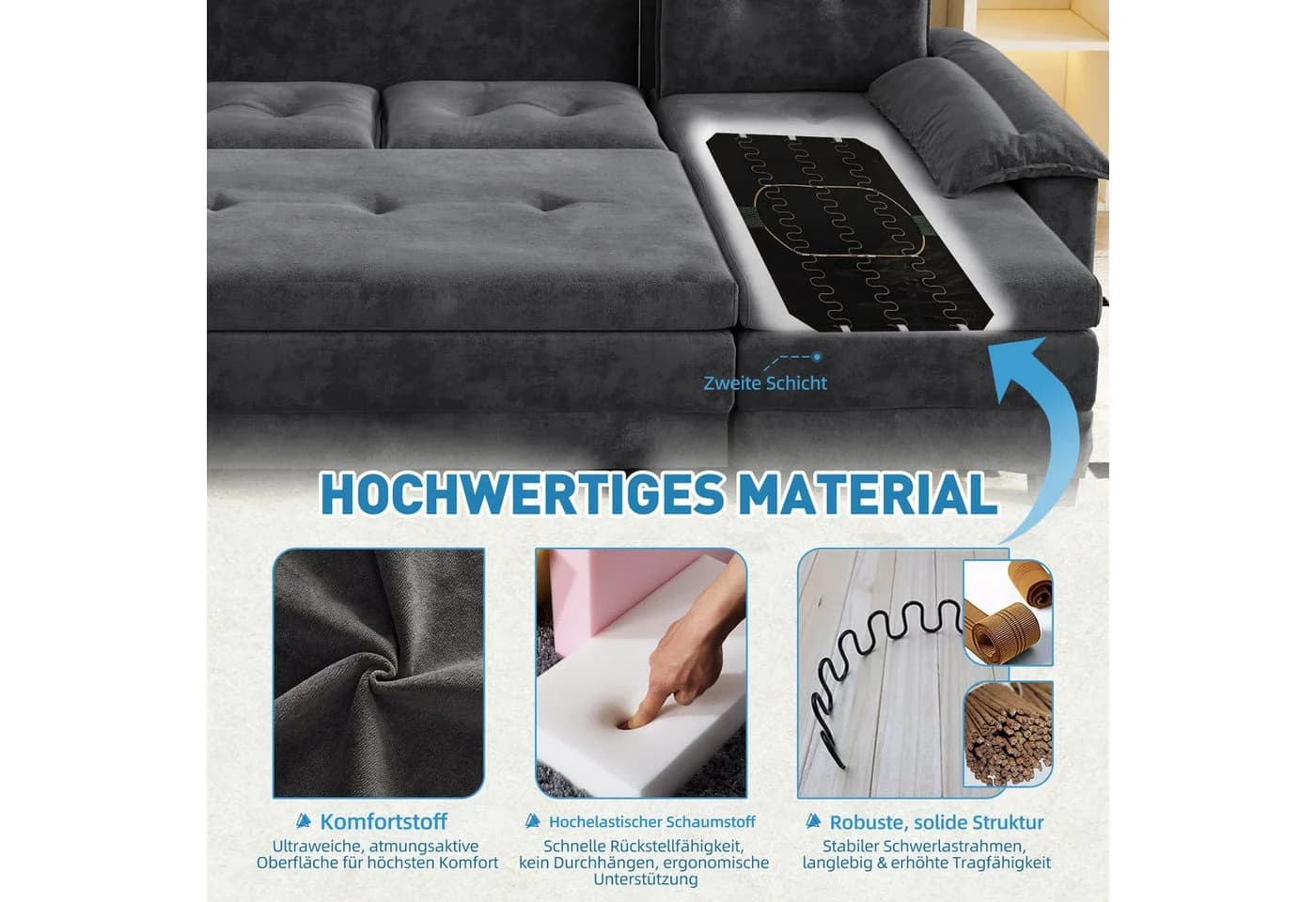 i@home U-förmiges Schlafsofa mit USB-Ladefunktion und Ausziehbett Grau - Bild 3