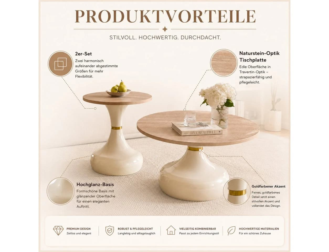 i@home Couchtisch 2er Set rund Sanduhr-Design Melamin