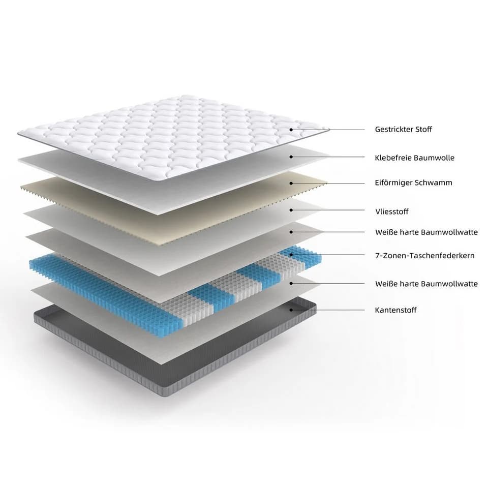 NORDICHAUS 7-Zonen Taschenfederkernmatratze H3/H4 mit Memory-Schaum - Bild 5