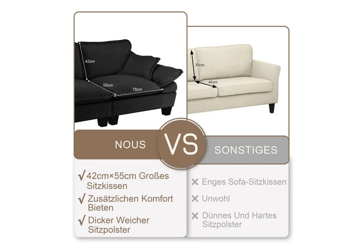 i@home 2-Sitzer Polstersofa Schwarz Chenille Modern - Bild 5