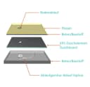 duschspa Duschwanne Set 4cm XPS Bauplatte mit Ablaufgarnitur Bild 3
