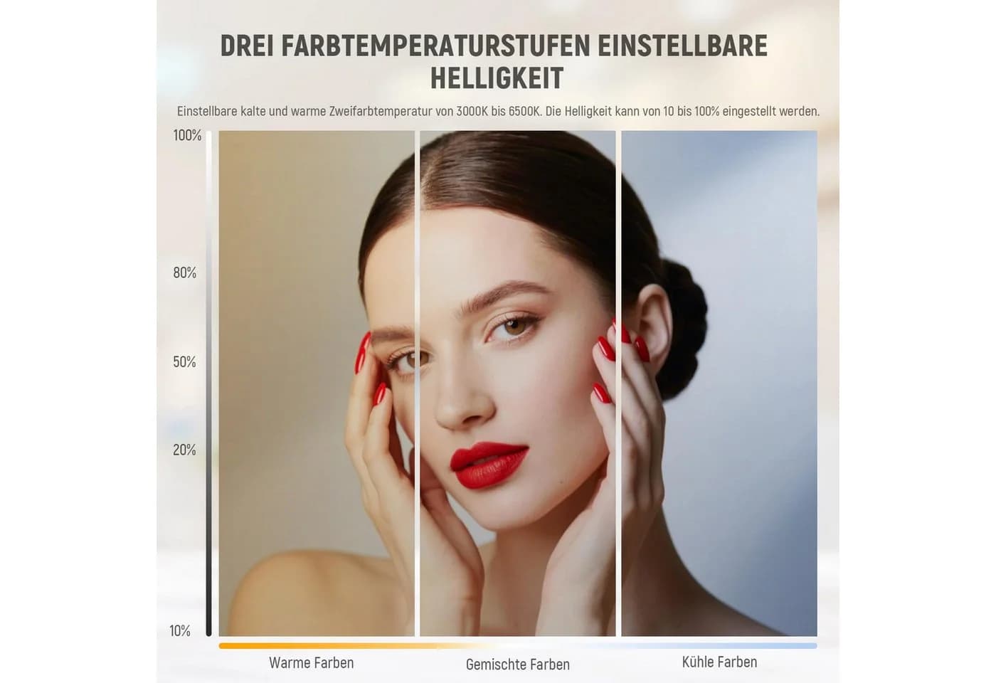 Neewer LED Schreibtischlampe HM04-D Weiß 308 LEDs faltbar - Bild 4