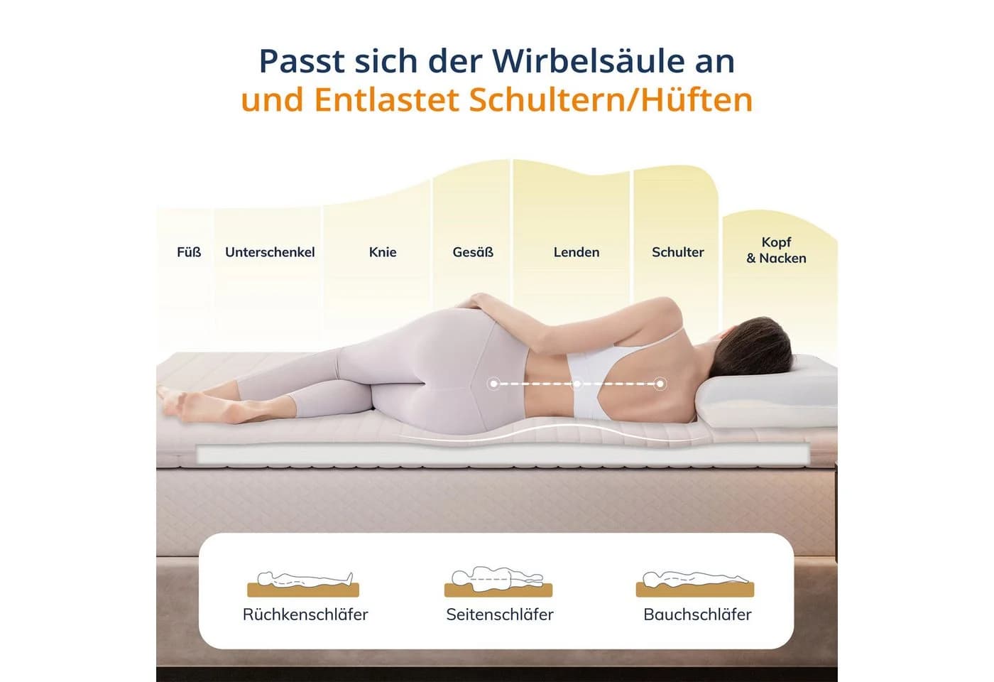 emerspring Memory Foam Topper 8 cm Visco-Topper Druckentlastend - Bild 3