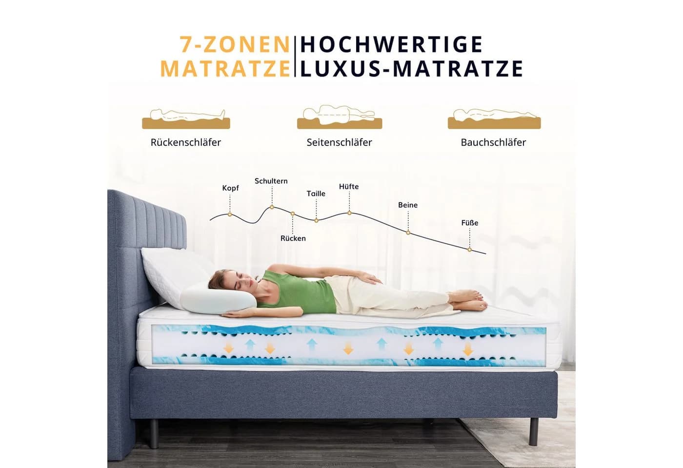 emerspring Kaltschaummatratze H3 23 cm 7-Zonen Viscoschaum - Bild 3