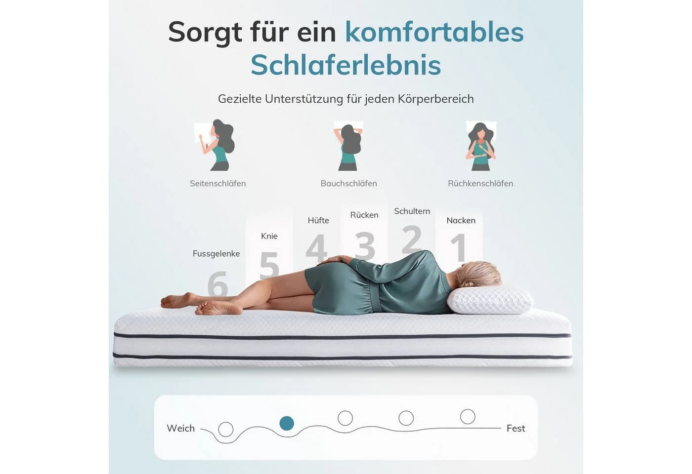 emerspring Kaltschaummatratze 7-Zonen Gel Matratze H2/H3 Wendbar - Bild 4