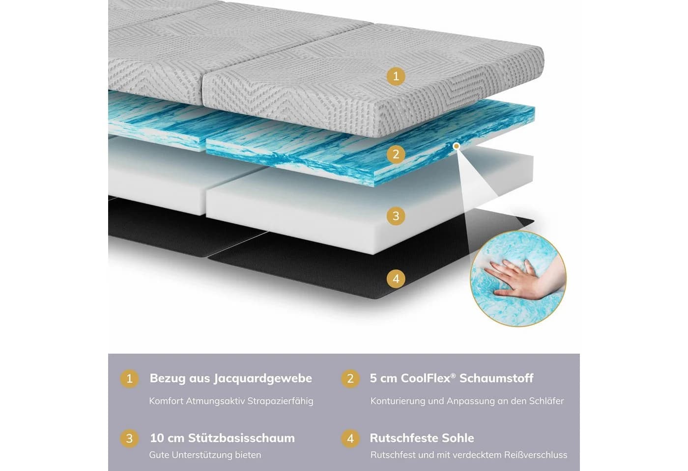 emerspring Klappmatratze 3-teilig H3 Grau Gel Memory Foam - Bild 3