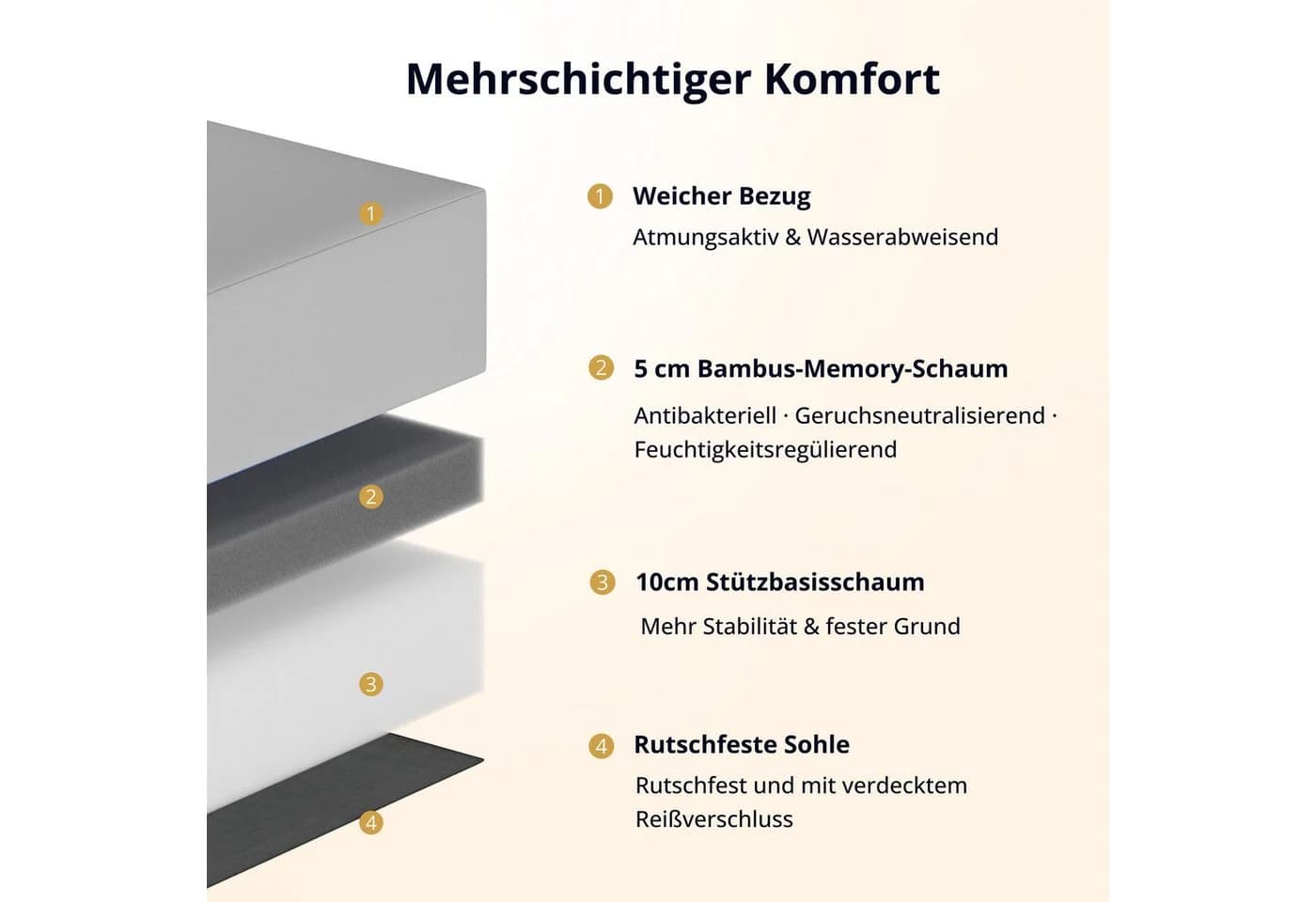emerspring Klappmatratze 15 cm Bambus-Kohle-Memory-Schaum Faltmatratze - Bild 3
