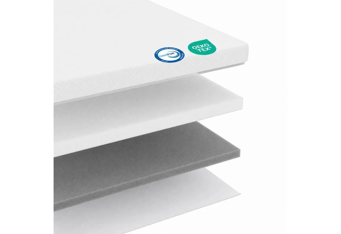 emerspring Matratzentopper Comforte Dual-Layer Memory-Schaum H2 H3 wendbar - Bild 2