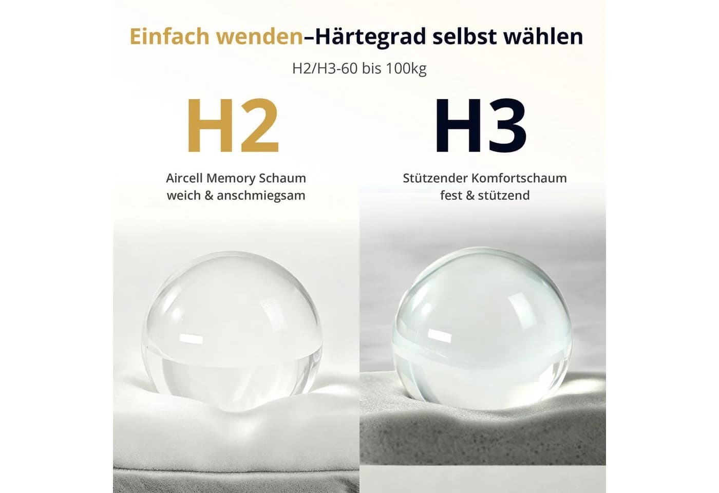emerspring Matratzentopper Comforte Dual-Layer Memory-Schaum H2 H3 wendbar - Bild 3