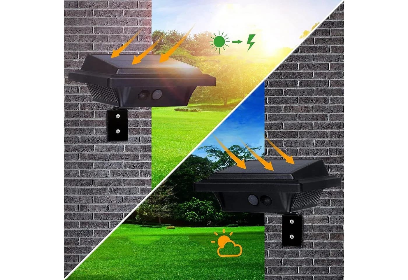 KingLux LED Dachrinnenleuchte 40LEDs Solarlampen mit Bewegungsmelder Warmweiß - Bild 5