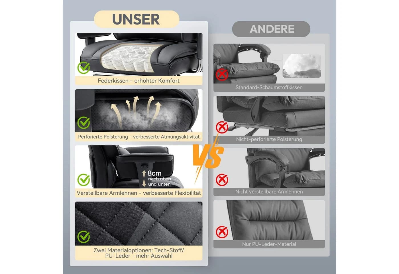 Dowinx Bürostuhl Ergonomisch mit Taschenfeder-Kissen Schwarz - Bild 5