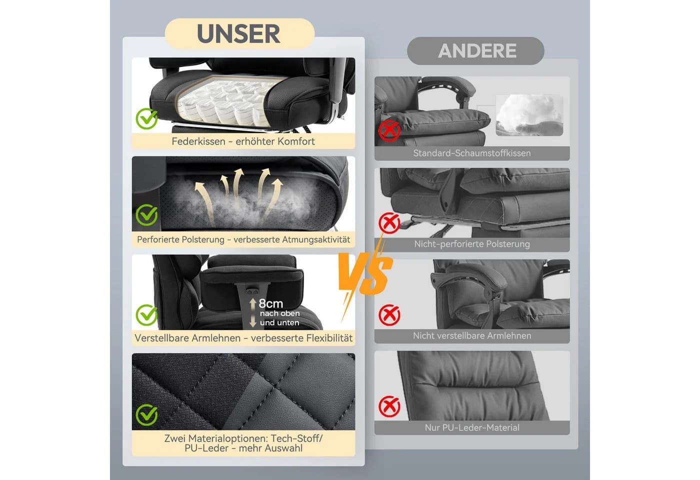 Dowinx Gaming-Stuhl Bürostuhl Ergonomisch mit Taschenfeder-Kissen Schwarz - Bild 5