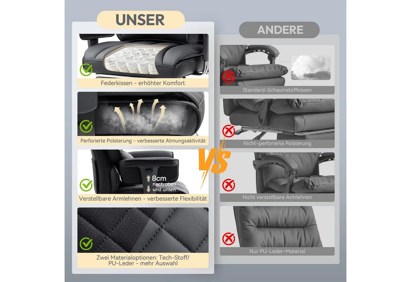 Dowinx Gaming-Stuhl Bürostuhl Ergonomisch mit Taschenfeder-Kissen - Bild 5
