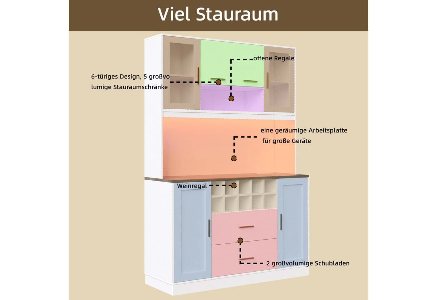 i@home Küchenbuffet Küchenhochschrank mit LED-Beleuchtung & Steckdose 6 Türen + 2 Schubladen + Weinregal - Bild 4