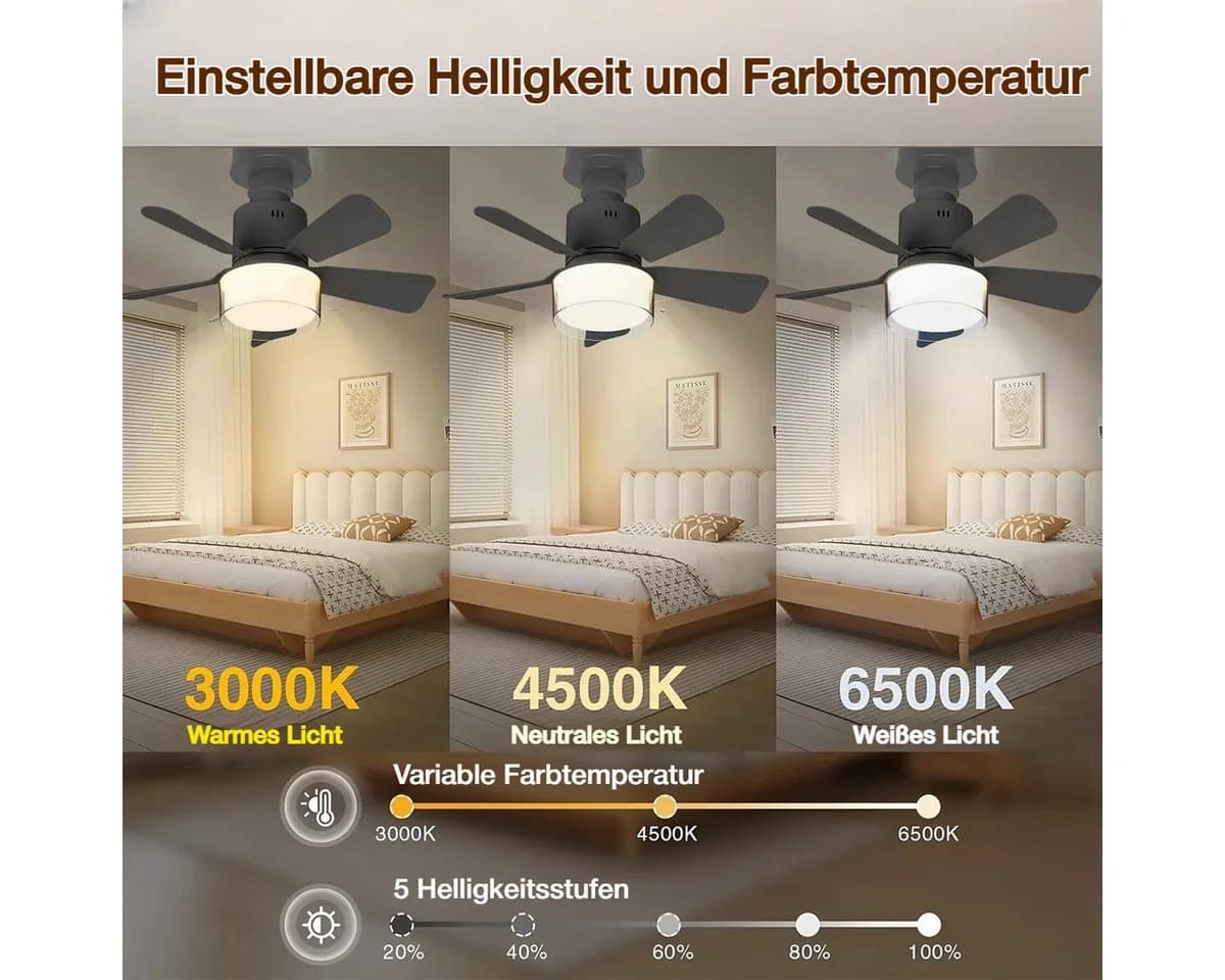 VIVIHEYDAY Deckenventilator mit LED Licht Schwarz Fernbedienung - Bild 3