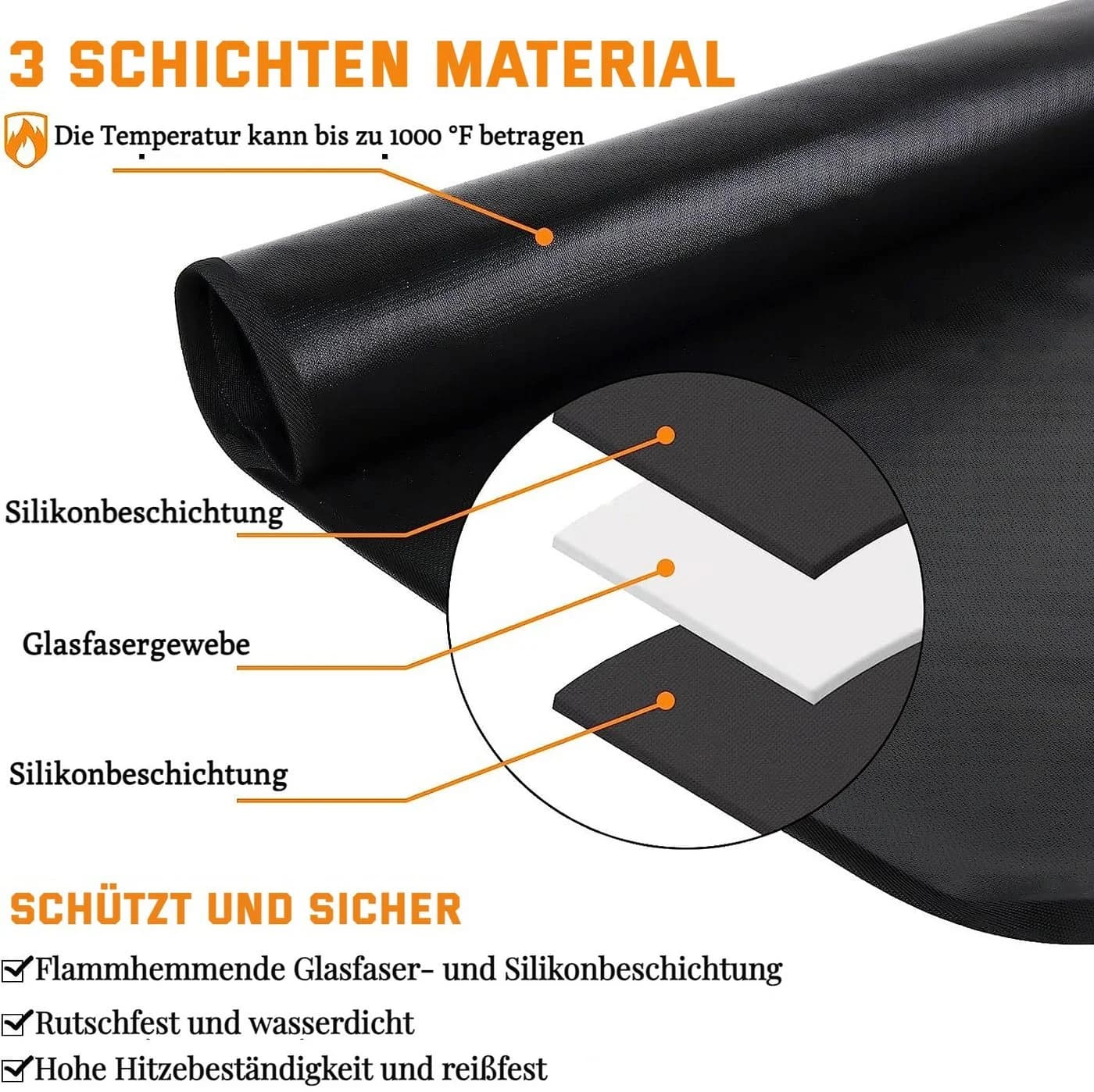 JOYOLEDER Bodenschutzmatte Grillmatte rutschfest brandhemmend - Bild 3