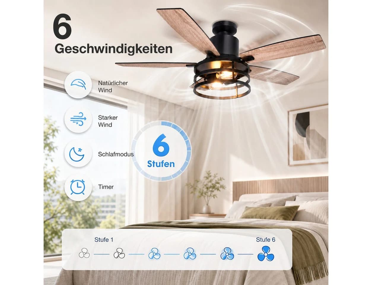 Sunicol Deckenventilator mit Beleuchtung Schwarz 6-Gang Fernbedienung - Bild 4