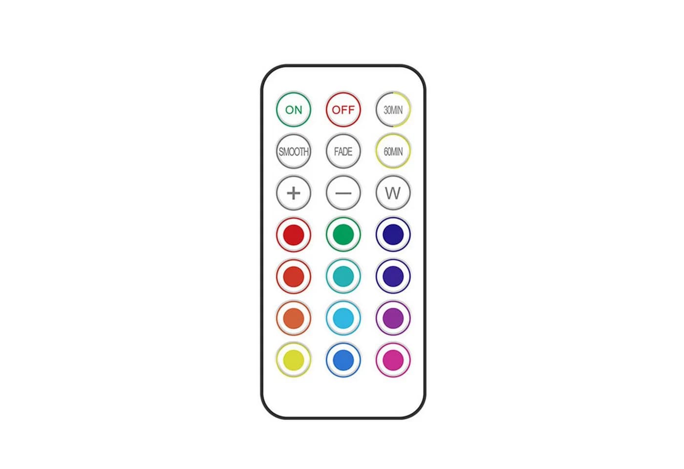 Lapalife LED Unterbauleuchte RGB Dimmbar Mit Fernbedienung