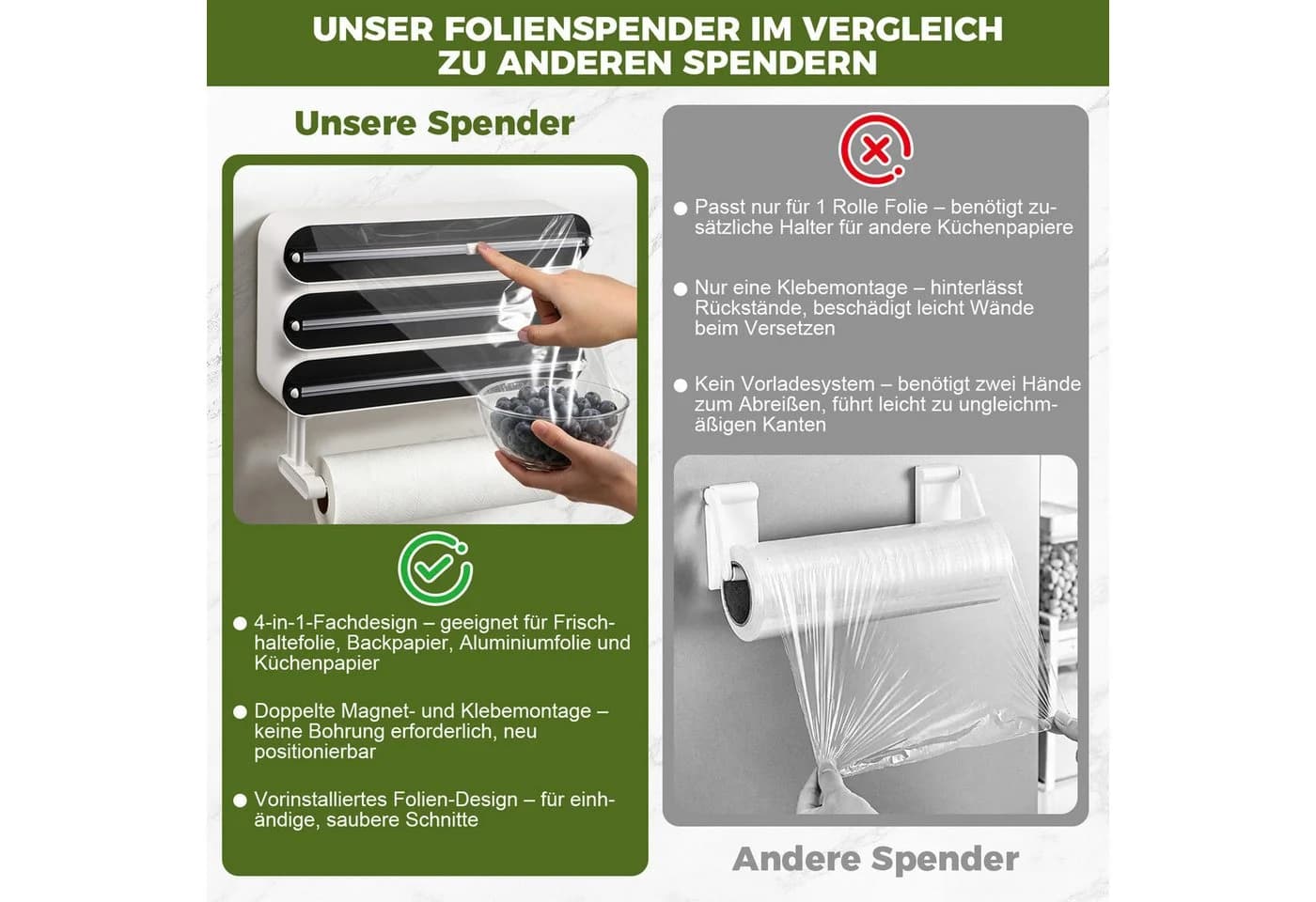 JOYOLEDER Küchenrollenhalter 4-in-1 Schwarz Magnetisch - Bild 4