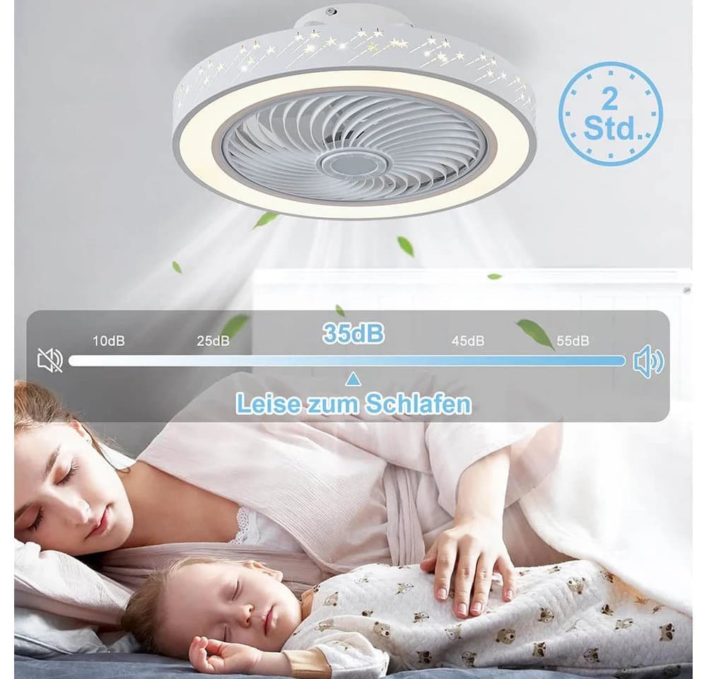 Rosnek Deckenventilator 46cm mit LED, Fernbedienung, 6 Windstufen - Bild 3