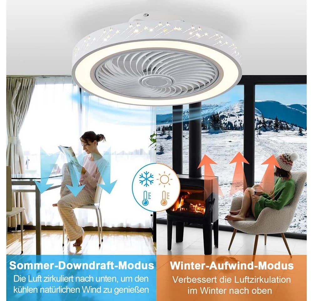 Rosnek Deckenventilator 46cm mit LED, Fernbedienung, 6 Windstufen - Bild 4