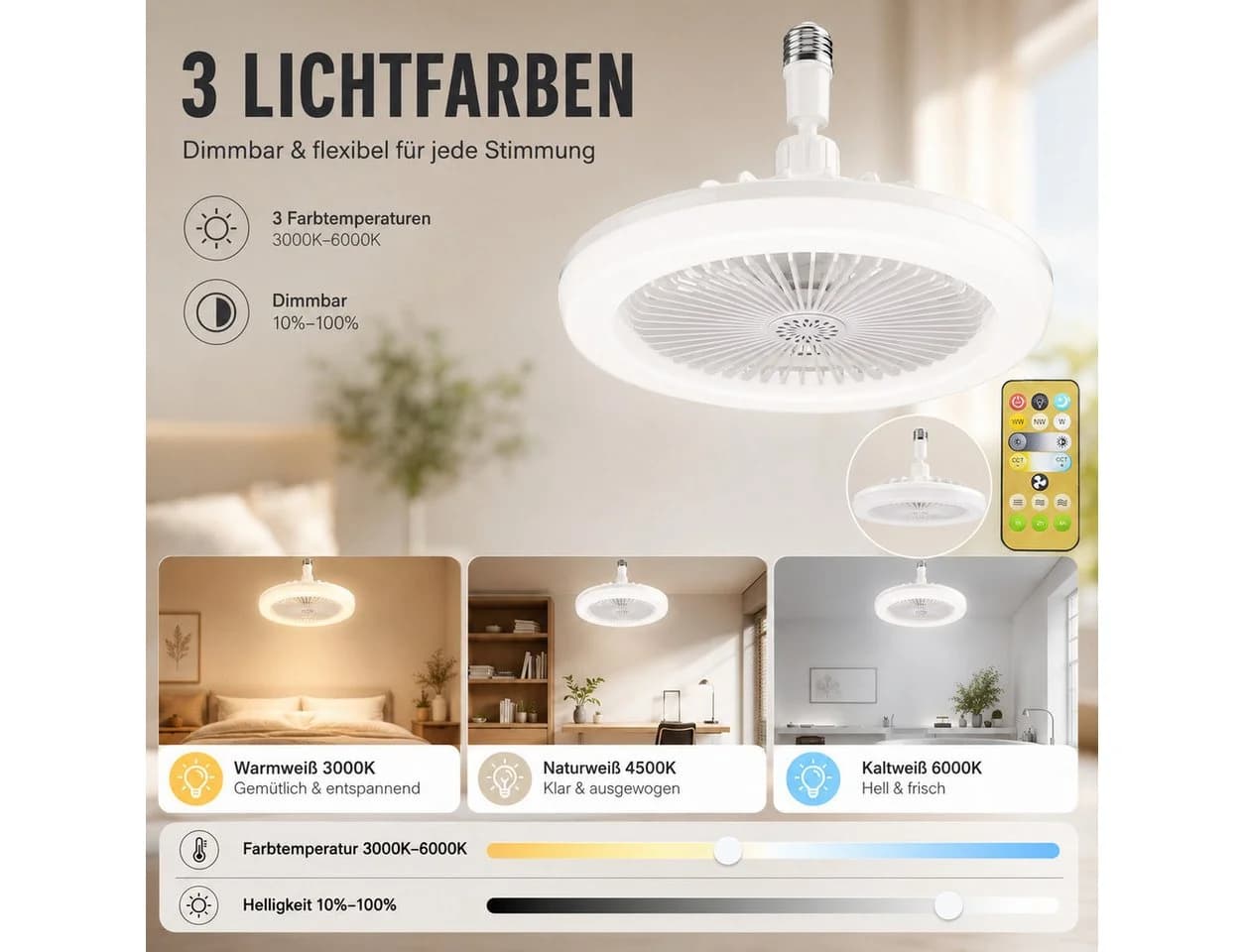 Rosnek Deckenventilator mit Beleuchtung E27 Dimmbar Fernbedienung Weiß