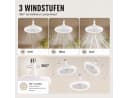 Rosnek Deckenventilator mit Beleuchtung E27 Dimmbar Fernbedienung Weiß Bild 3