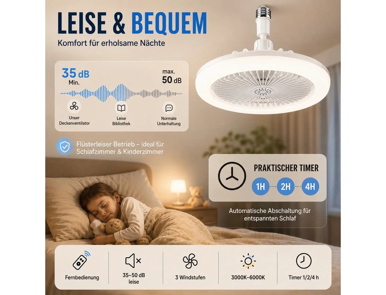 Rosnek Deckenventilator mit Beleuchtung E27 Dimmbar Fernbedienung Weiß - Bild 4