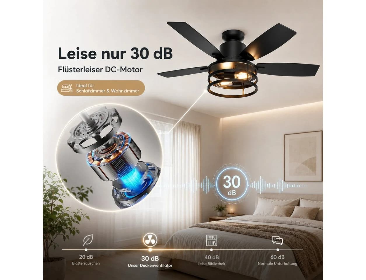 Lapalife Deckenventilator mit Beleuchtung 132cm Schwarz Fernbedienung - Bild 5
