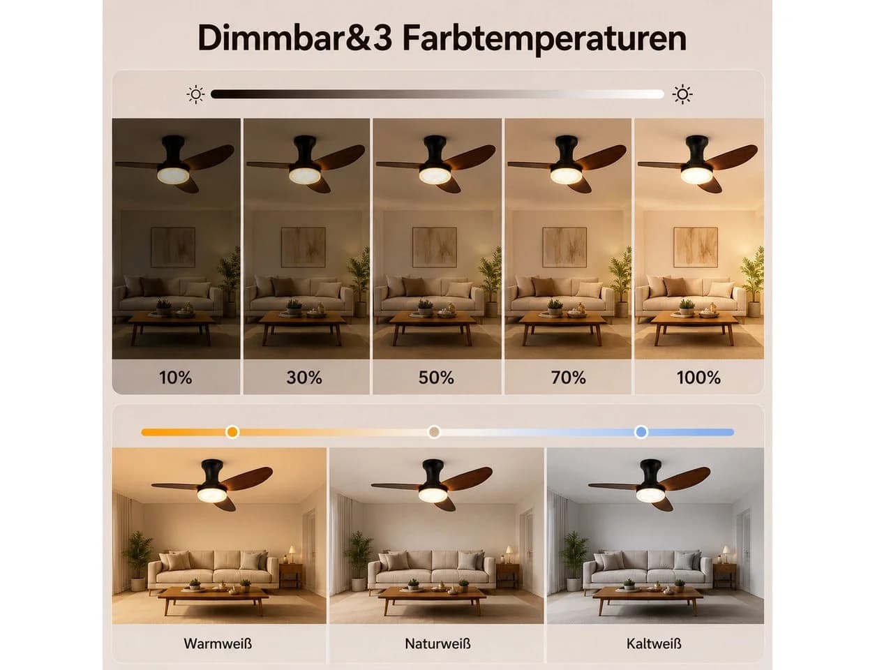 Lapalife Deckenventilator mit Beleuchtung Schwarz Braun 100cm - Bild 3