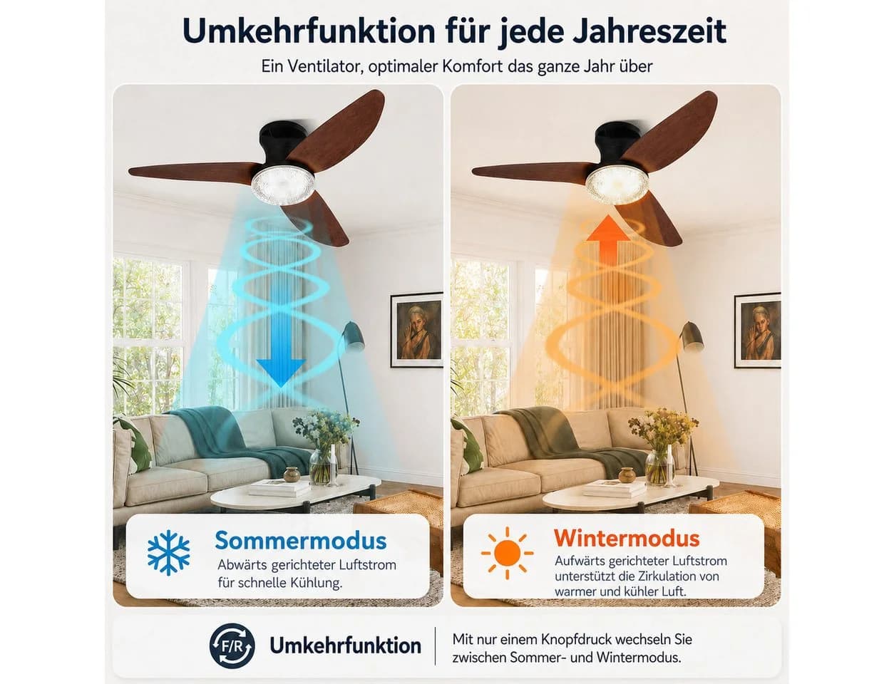 Rosnek Deckenventilator mit Licht Kristall-Lampenschirm dimmbar 100 cm - Bild 3