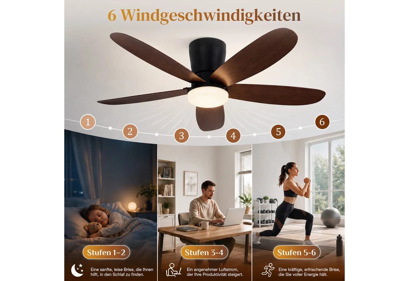 Sunicol Deckenventilator mit LED-Beleuchtung, Fernbedienung & APP - Bild 4