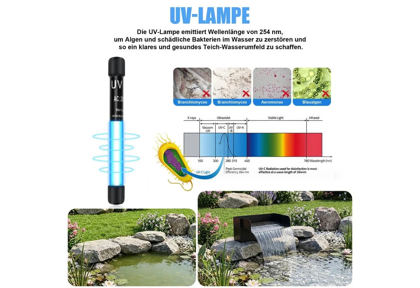 XERSEK Wasserfall Teichwasserfall mit UVC-Lampe & RGB-Beleuchtung