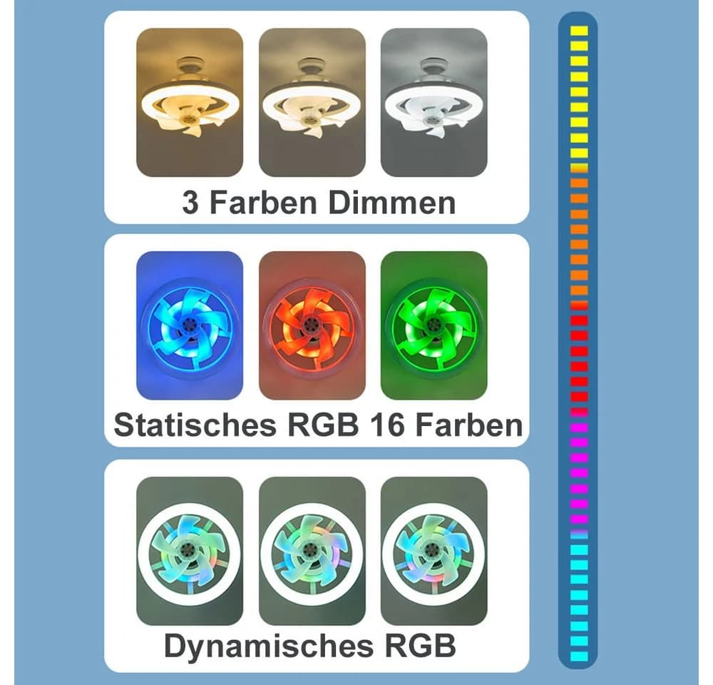 VIVIHEYDAY Deckenventilator mit LED & Fernbedienung, 360° Oszillation - Bild 3