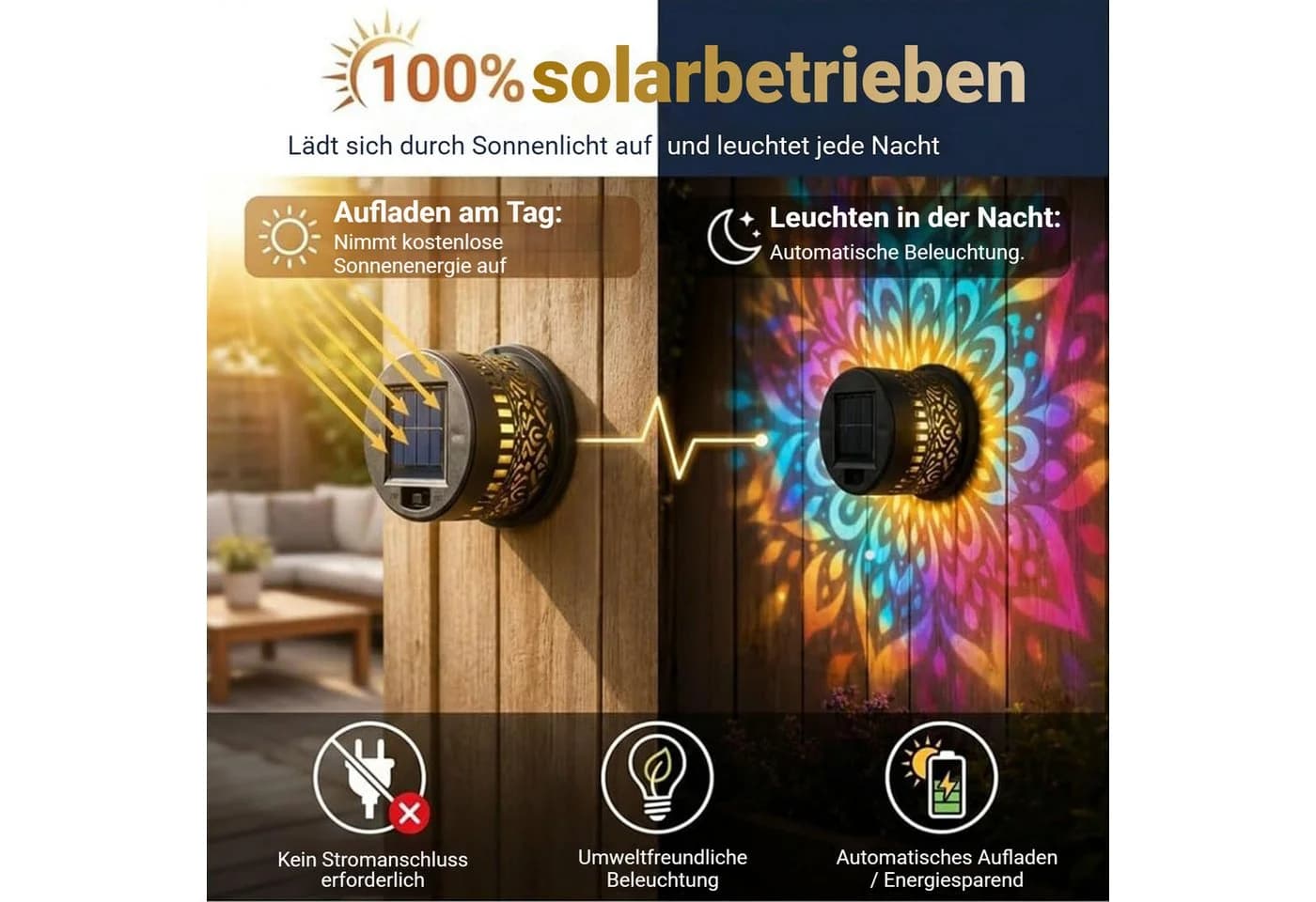 VIVIHEYDAY Solar-Mandala-Leuchte Metall Siebenfarbig IP65 - Bild 4