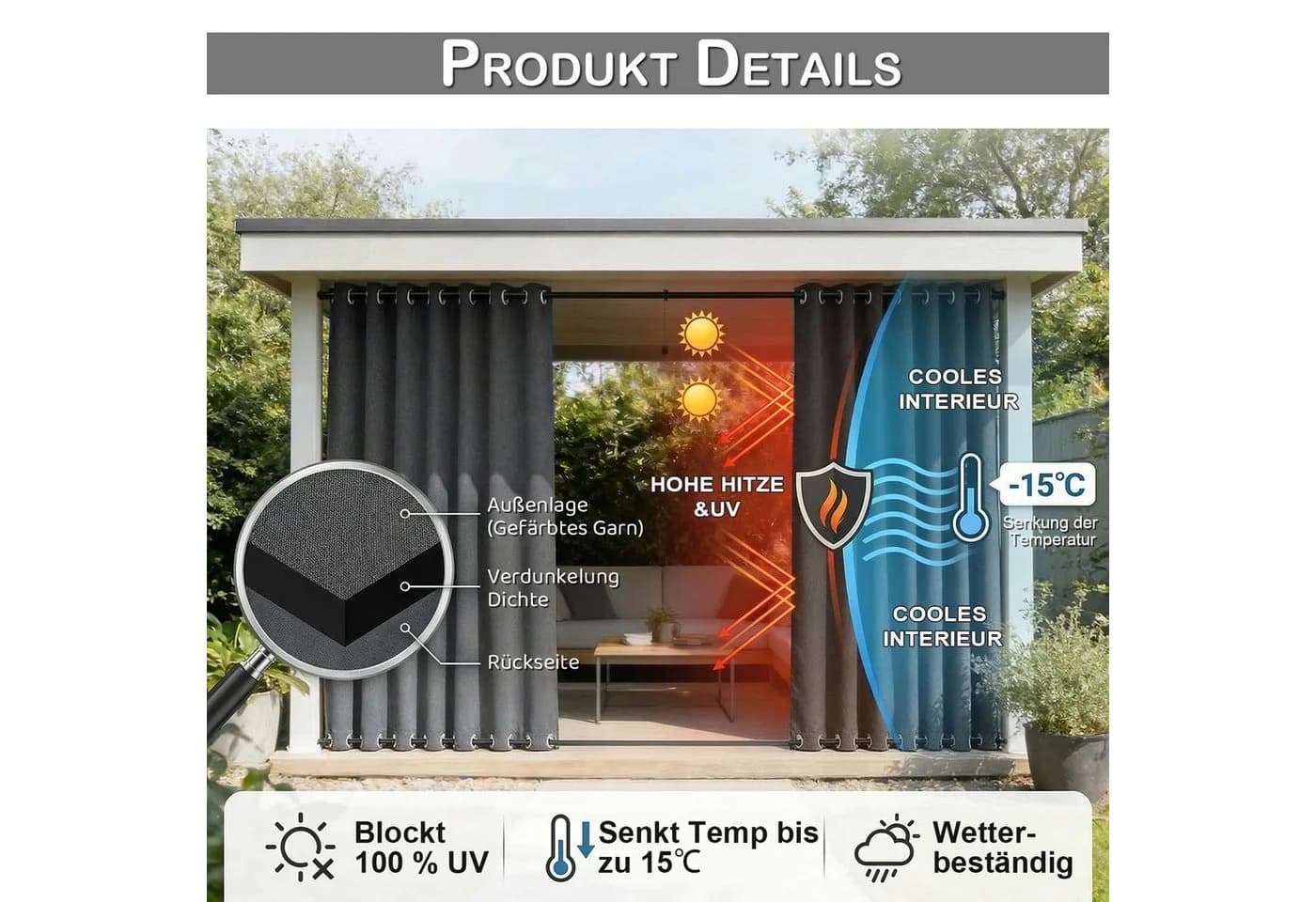 Lapamax Outdoorvorhang Grau 100% Verdunkelnd Wasserdicht - Bild 5