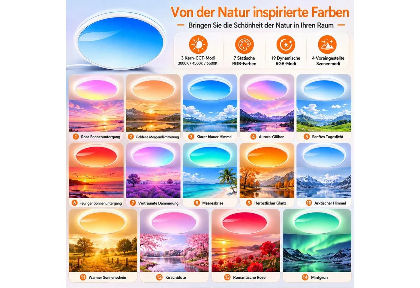 Sunicol LED Deckenleuchte Sky Scenery Dimmbar RGB Vollspektrum - Bild 3