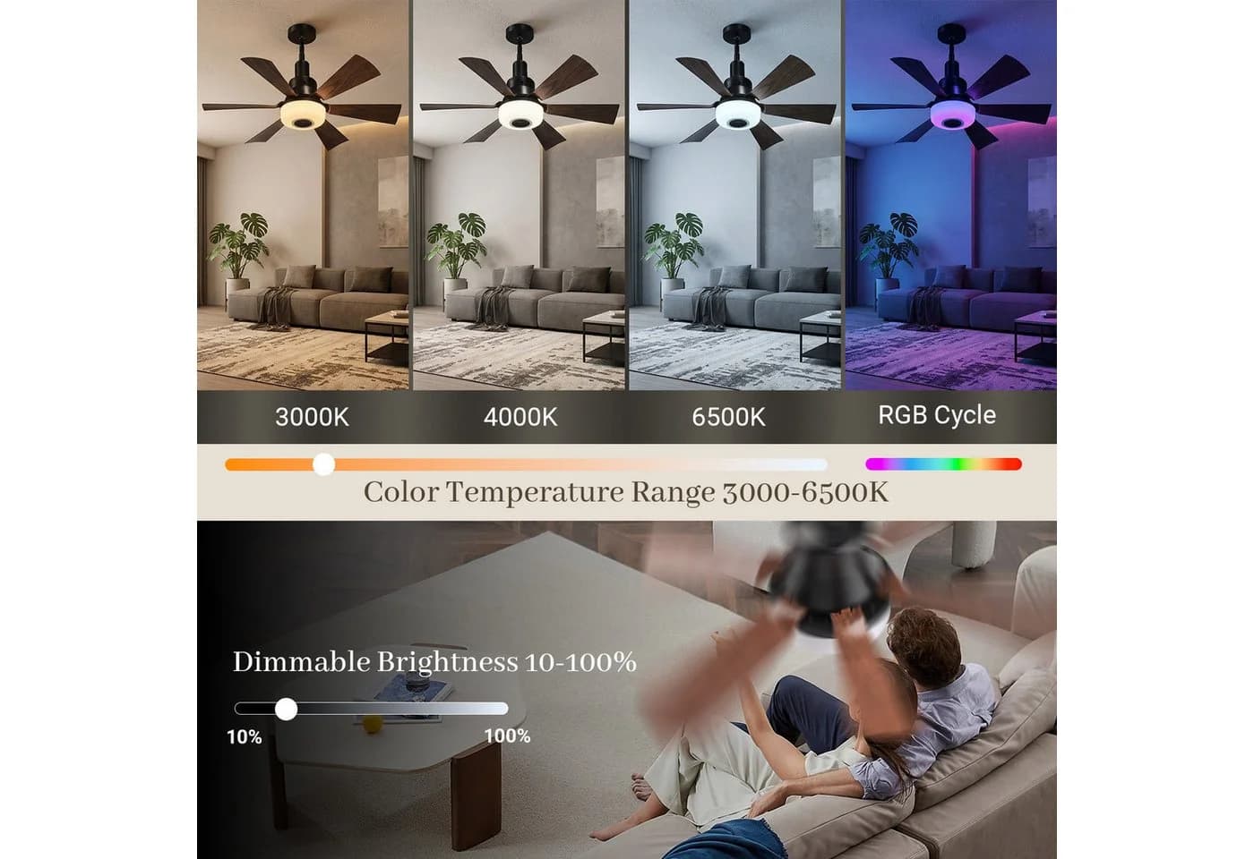 Rosnek Deckenventilator mit Licht 52 cm, Bluetooth, RGB - Bild 3