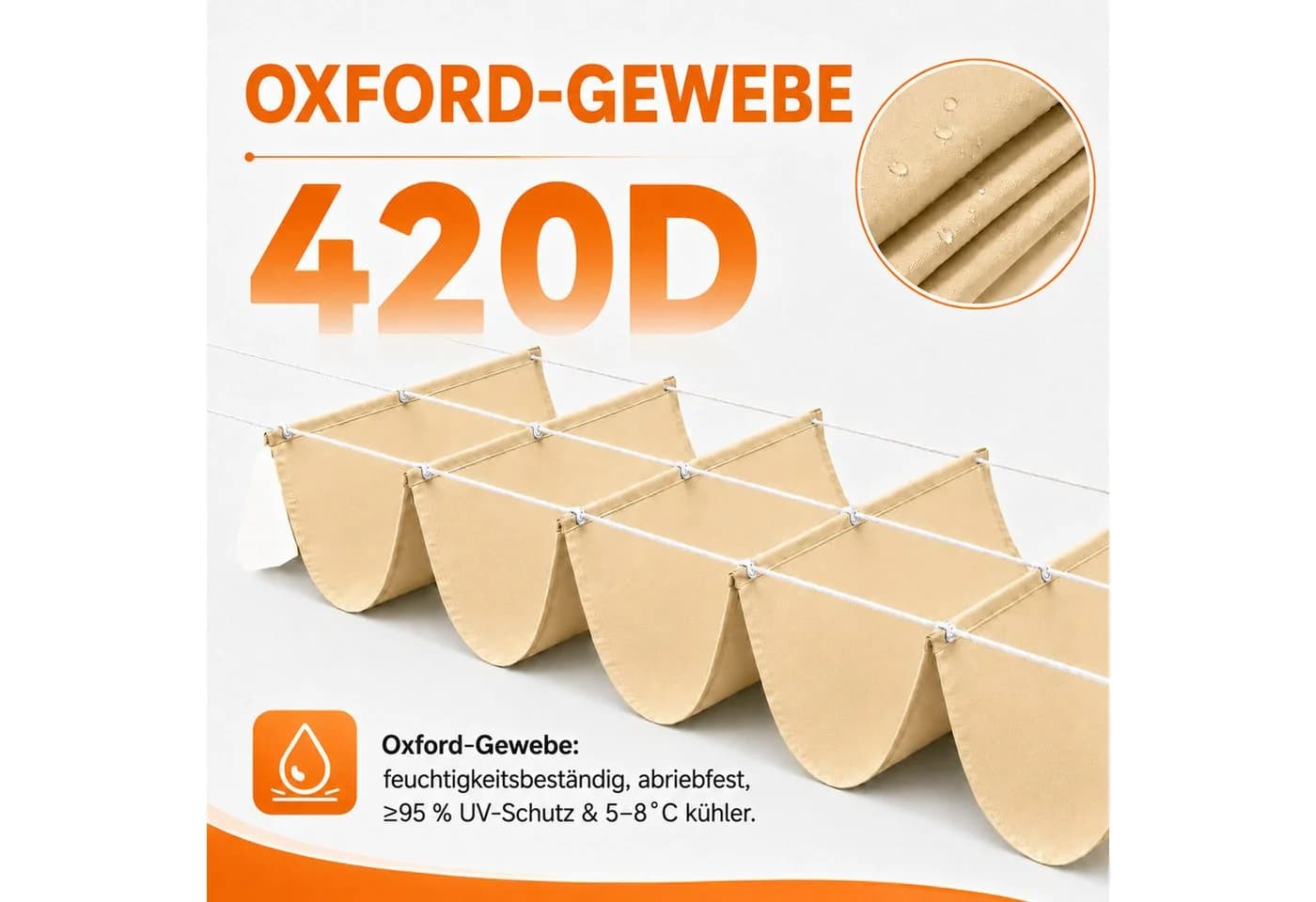 LMaxhome Sonnensegel Wellen UV-Schutz wasserfest