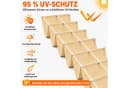 LMaxhome Sonnensegel Wellen UV-Schutz wasserfest Bild 3